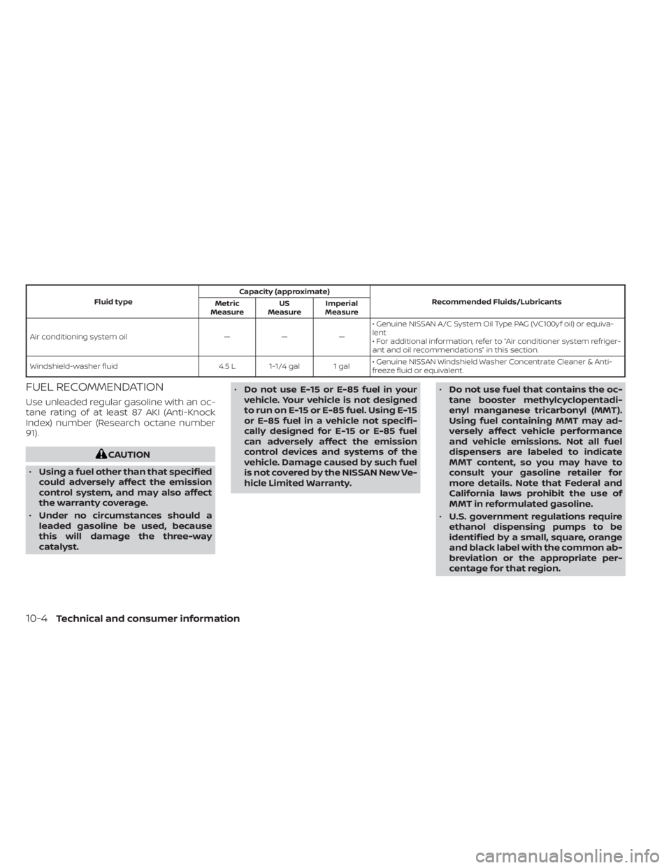 NISSAN TITAN 2020  Owner´s Manual Fluid typeCapacity (approximate)
Recommended Fluids/Lubricants
Metric
Measure US
Measure Imperial
Measure
Air conditioning system oil — — — • Genuine NISSAN A/C System Oil Type PAG (VC100yf oi