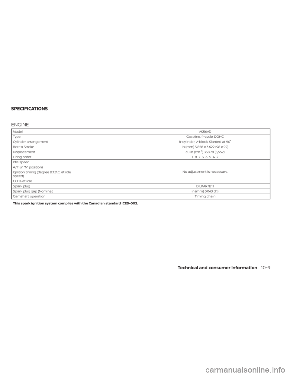 NISSAN TITAN 2020  Owner´s Manual ENGINE
ModelVK56VD
Type Gasoline, 4-cycle, DOHC
Cylinder arrangement 8-cylinder, V-block, Slanted at 90°
Bore x Stroke in (mm) 3.858 x 3.622 (98 x 92)
Displacement cu in (cm
3) 338.78 (5,552)
Firing 