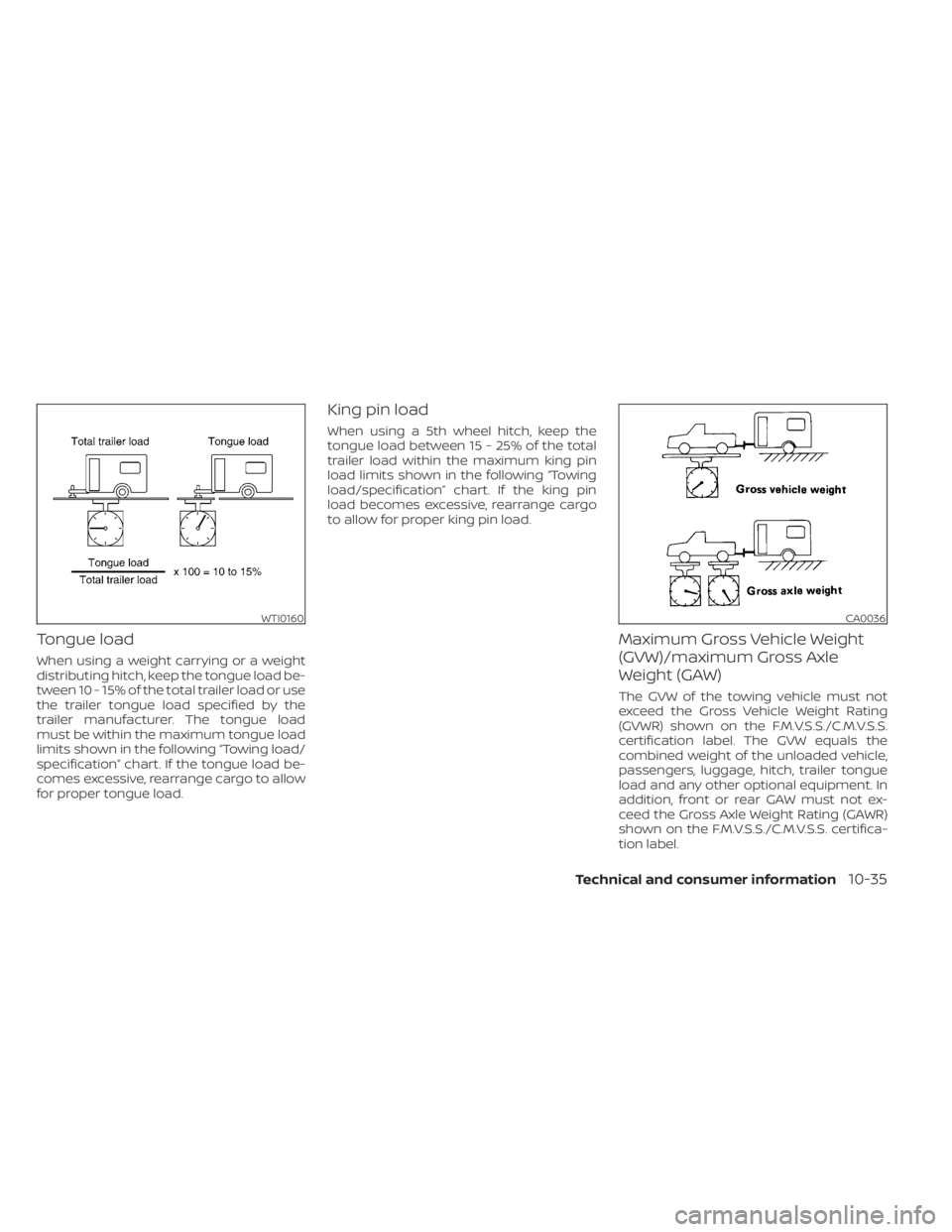 NISSAN TITAN 2020  Owner´s Manual Tongue load
When using a weight carrying or a weight
distributing hitch, keep the tongue load be-
tween 10 - 15% of the total trailer load or use
the trailer tongue load specified by the
trailer manuf