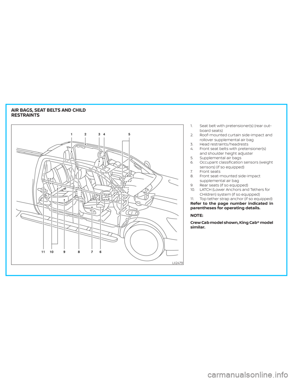 NISSAN TITAN 2020  Owner´s Manual 1. Seat belt with pretensioner(s) (rear out-
board seats)
2. Roof-mounted curtain side-impact and
rollover supplemental air bag
3. Head restraints/headrests
4. Front seat belts with pretensioner(s)
an