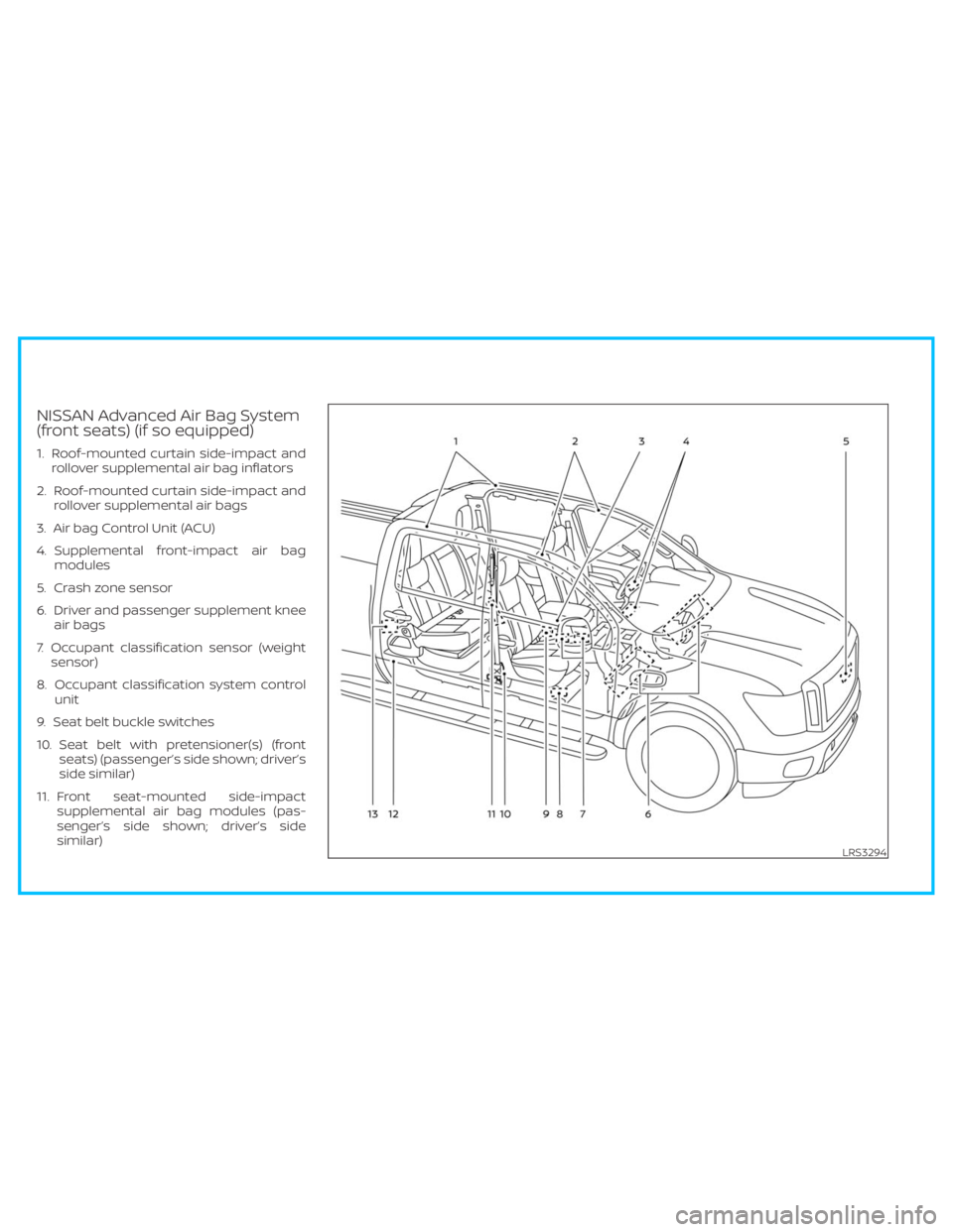 NISSAN TITAN 2020  Owner´s Manual NISSAN Advanced Air Bag System
(front seats) (if so equipped)
1. Roof-mounted curtain side-impact and
rollover supplemental air bag inflators
2. Roof-mounted curtain side-impact and
rollover supplemen