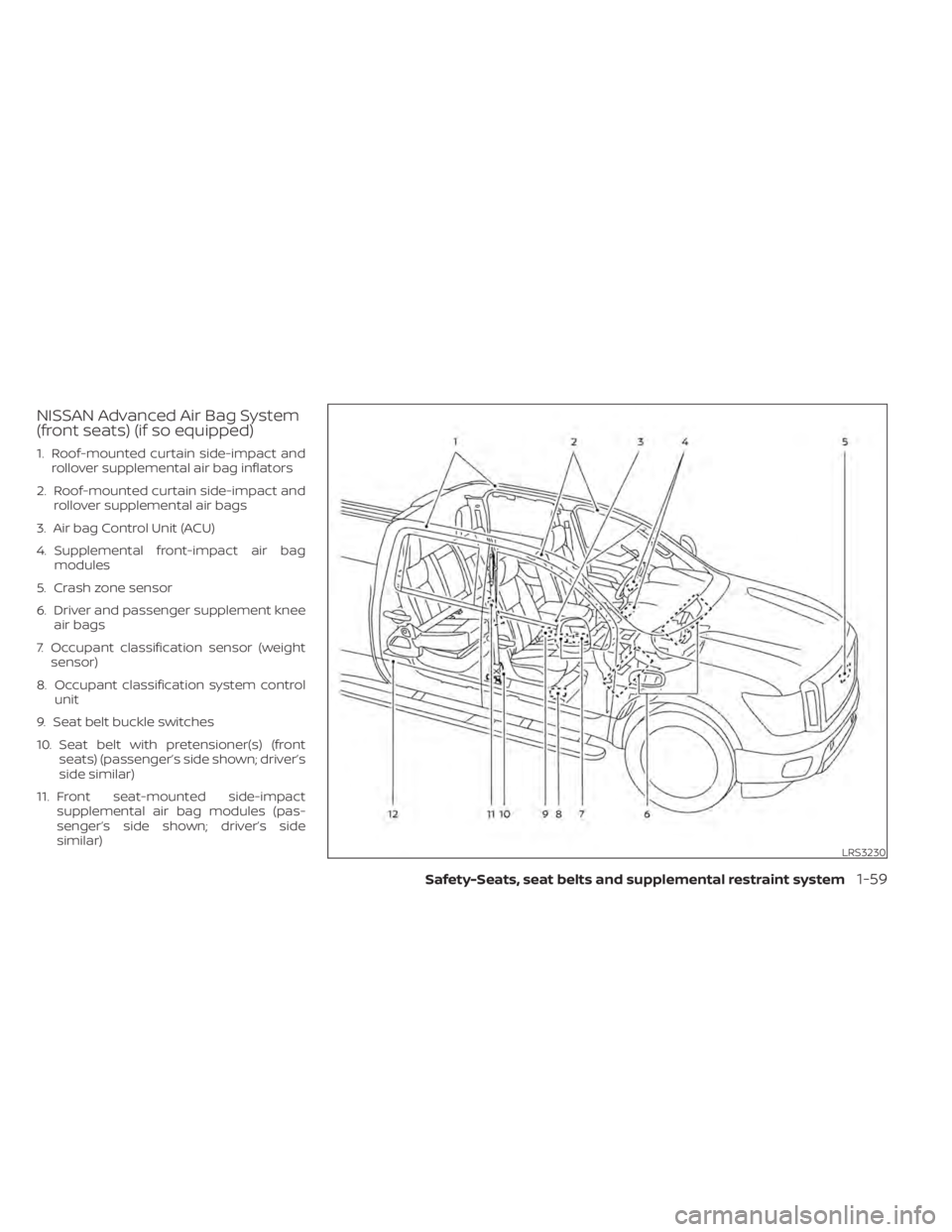 NISSAN TITAN 2020 Owner´s Manual NISSAN Advanced Air Bag System
(front seats) (if so equipped)
1. Roof-mounted curtain side-impact androllover supplemental air bag inflators
2. Roof-mounted curtain side-impact and rollover supplement NISSAN TITAN 2020 Owner´s Manual NISSAN Advanced Air Bag System
(front seats) (if so equipped)
1. Roof-mounted curtain side-impact androllover supplemental air bag inflators
2. Roof-mounted curtain side-impact and rollover supplement