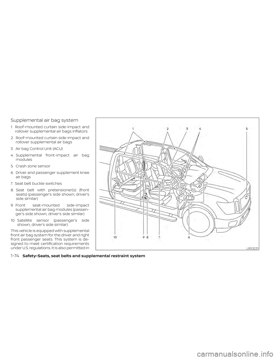 NISSAN TITAN 2020 Owner´s Manual Supplemental air bag system
1. Roof-mounted curtain side-impact androllover supplemental air bags inflators
2. Roof-mounted curtain side-impact and rollover supplemental air bags
3. Air bag Control Un NISSAN TITAN 2020 Owner´s Manual Supplemental air bag system
1. Roof-mounted curtain side-impact androllover supplemental air bags inflators
2. Roof-mounted curtain side-impact and rollover supplemental air bags
3. Air bag Control Un
