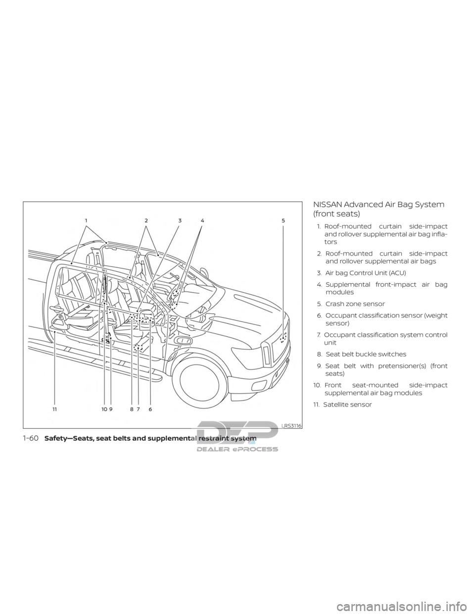 NISSAN TITAN 2019 Owner´s Manual NISSAN Advanced Air Bag System
(front seats)
1. Roof-mounted curtain side-impactand rollover supplemental air bag infla-
tors
2. Roof-mounted curtain side-impact and rollover supplemental air bags
3. NISSAN TITAN 2019 Owner´s Manual NISSAN Advanced Air Bag System
(front seats)
1. Roof-mounted curtain side-impactand rollover supplemental air bag infla-
tors
2. Roof-mounted curtain side-impact and rollover supplemental air bags
3.