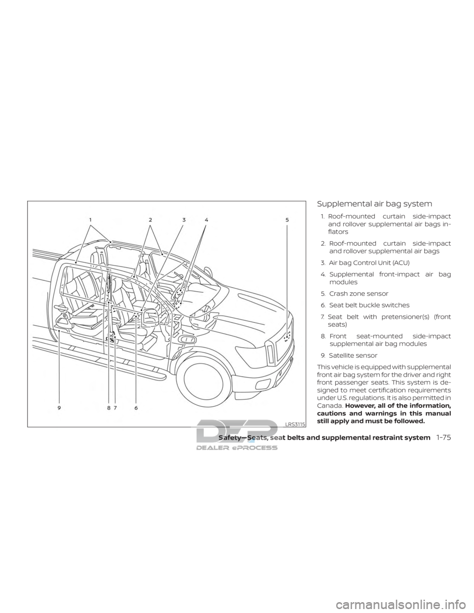 NISSAN TITAN 2019  Owner´s Manual Supplemental air bag system
1. Roof-mounted curtain side-impactand rollover supplemental air bags in-
flators
2. Roof-mounted curtain side-impact and rollover supplemental air bags
3. Air bag Control 