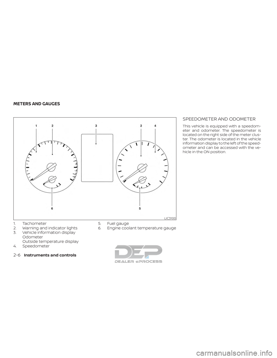 NISSAN TITAN 2019  Owner´s Manual 1. Tachometer
2. Warning and indicator lights
3. Vehicle information displayOdometer
Outside temperature display
4. Speedometer 5. Fuel gauge
6. Engine coolant temperature gauge
SPEEDOMETER AND ODOMET