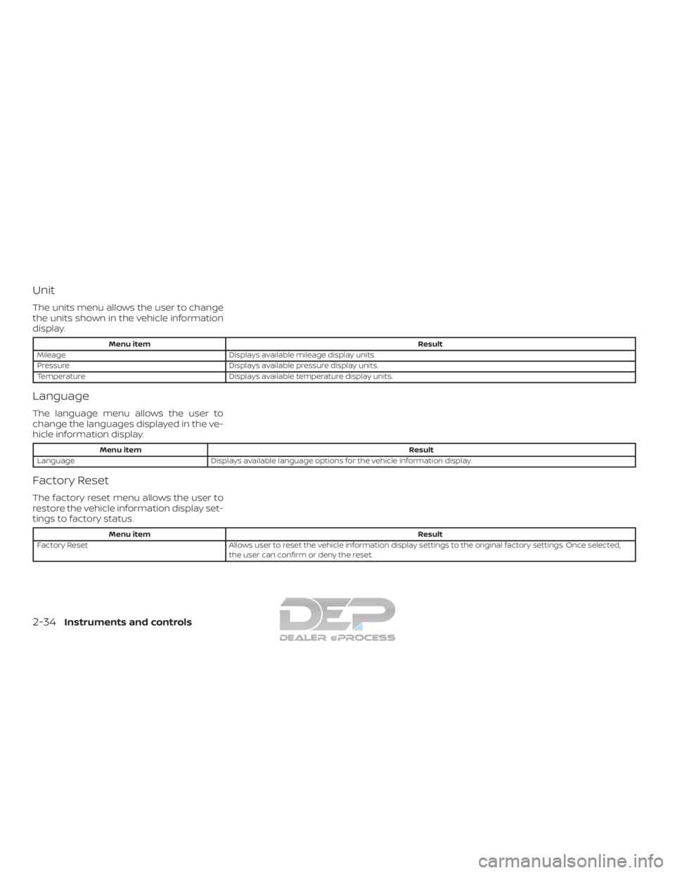 NISSAN TITAN 2019 Owner´s Manual Unit
The units menu allows the user to change
the units shown in the vehicle information
display.
Menu itemResult
Mileage Displays available mileage display units.
Pressure Displays available pressure NISSAN TITAN 2019 Owner´s Manual Unit
The units menu allows the user to change
the units shown in the vehicle information
display.
Menu itemResult
Mileage Displays available mileage display units.
Pressure Displays available pressure