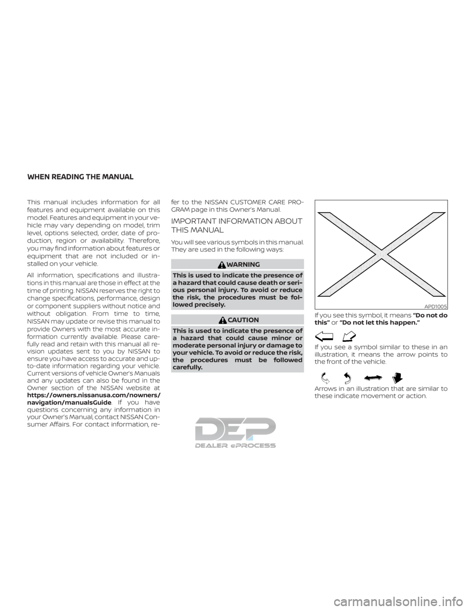 NISSAN TITAN 2019 Owner´s Manual This manual includes information for all
features and equipment available on this
model. Features and equipment in your ve-
hicle may vary depending on model, trim
level, options selected, order, date NISSAN TITAN 2019 Owner´s Manual This manual includes information for all
features and equipment available on this
model. Features and equipment in your ve-
hicle may vary depending on model, trim
level, options selected, order, date