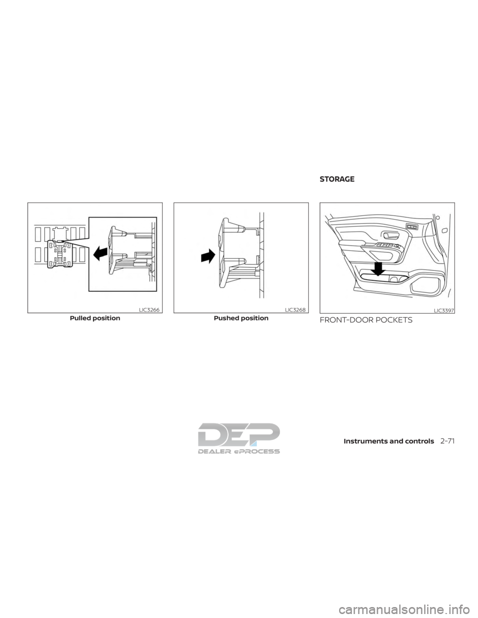 NISSAN TITAN 2019  Owner´s Manual FRONT-DOOR POCKETSPulled position
LIC3266
Pushed position
LIC3268LIC3397
STORAGE
Instruments and controls2-71  