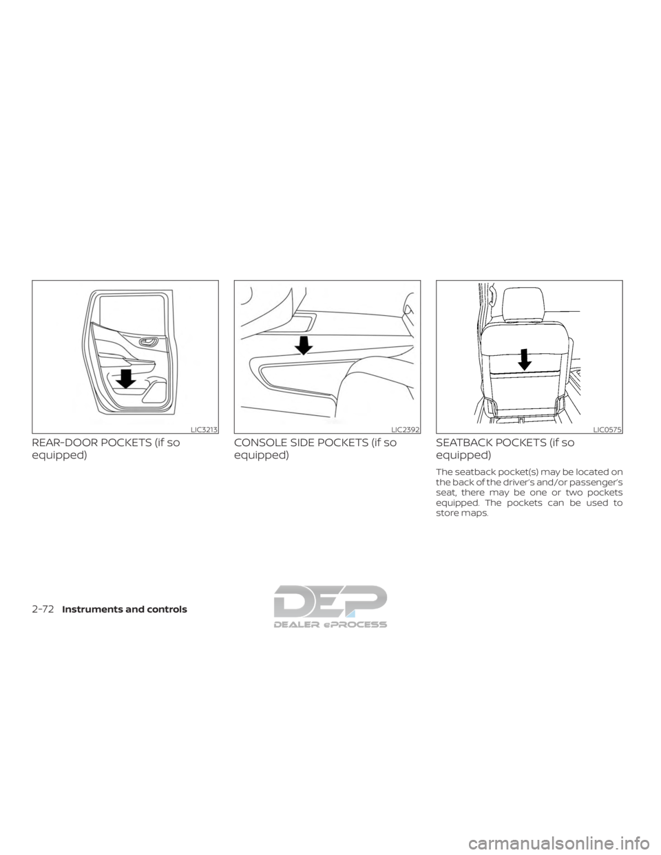 NISSAN TITAN 2019  Owner´s Manual REAR-DOOR POCKETS (if so
equipped)CONSOLE SIDE POCKETS (if so
equipped)SEATBACK POCKETS (if so
equipped)
The seatback pocket(s) may be located on
the back of the driver’s and/or passenger’s
seat, 
