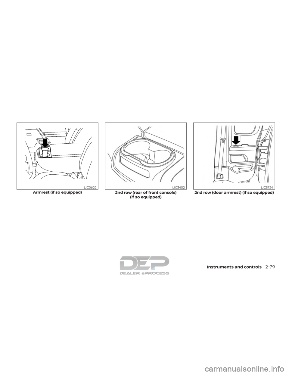NISSAN TITAN 2019  Owner´s Manual Armrest (if so equipped)
LIC0622
2nd row (rear of front console)(if so equipped)
LIC3402
2nd row (door armrest) (if so equipped)
LIC3724
Instruments and controls2-79  