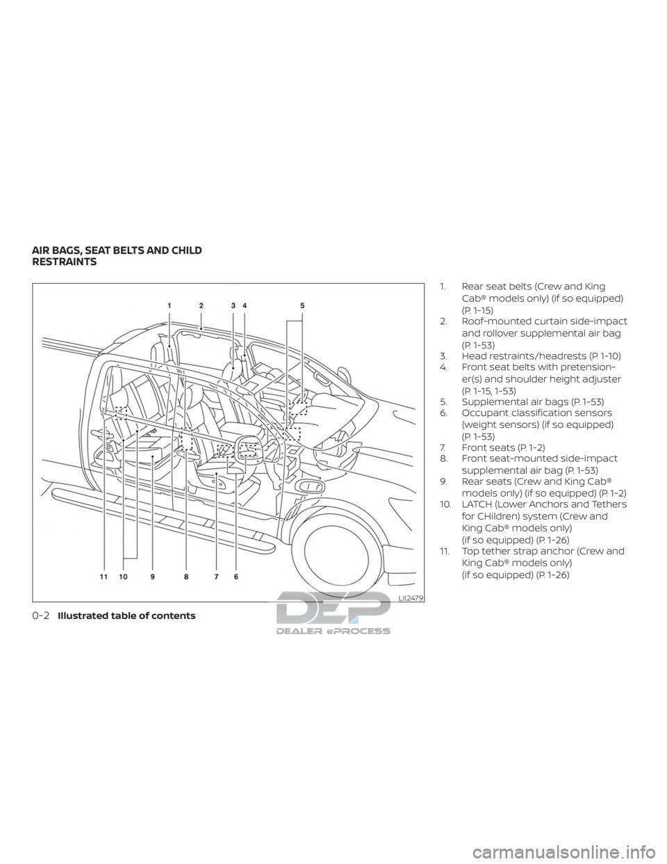 NISSAN TITAN 2019  Owner´s Manual 1. Rear seat belts (Crew and KingCab® models only) (if so equipped)
(P. 1-15)
2. Roof-mounted curtain side-impact
and rollover supplemental air bag
(P. 1-53)
3. Head restraints/headrests (P. 1-10)
4.