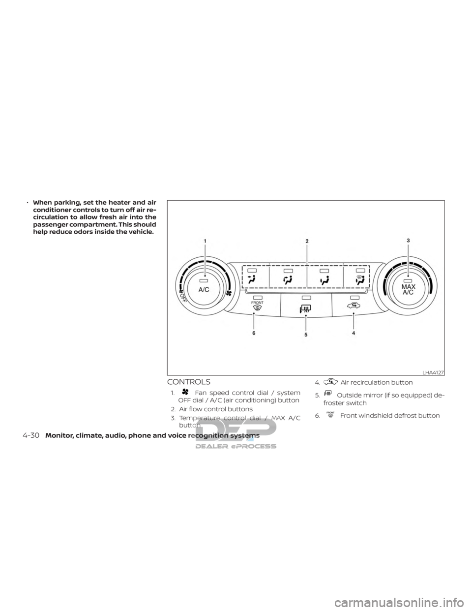 NISSAN TITAN 2019  Owner´s Manual ∙When parking, set the heater and air
conditioner controls to turn off air re-
circulation to allow fresh air into the
passenger compartment. This should
help reduce odors inside the vehicle.
CONTRO