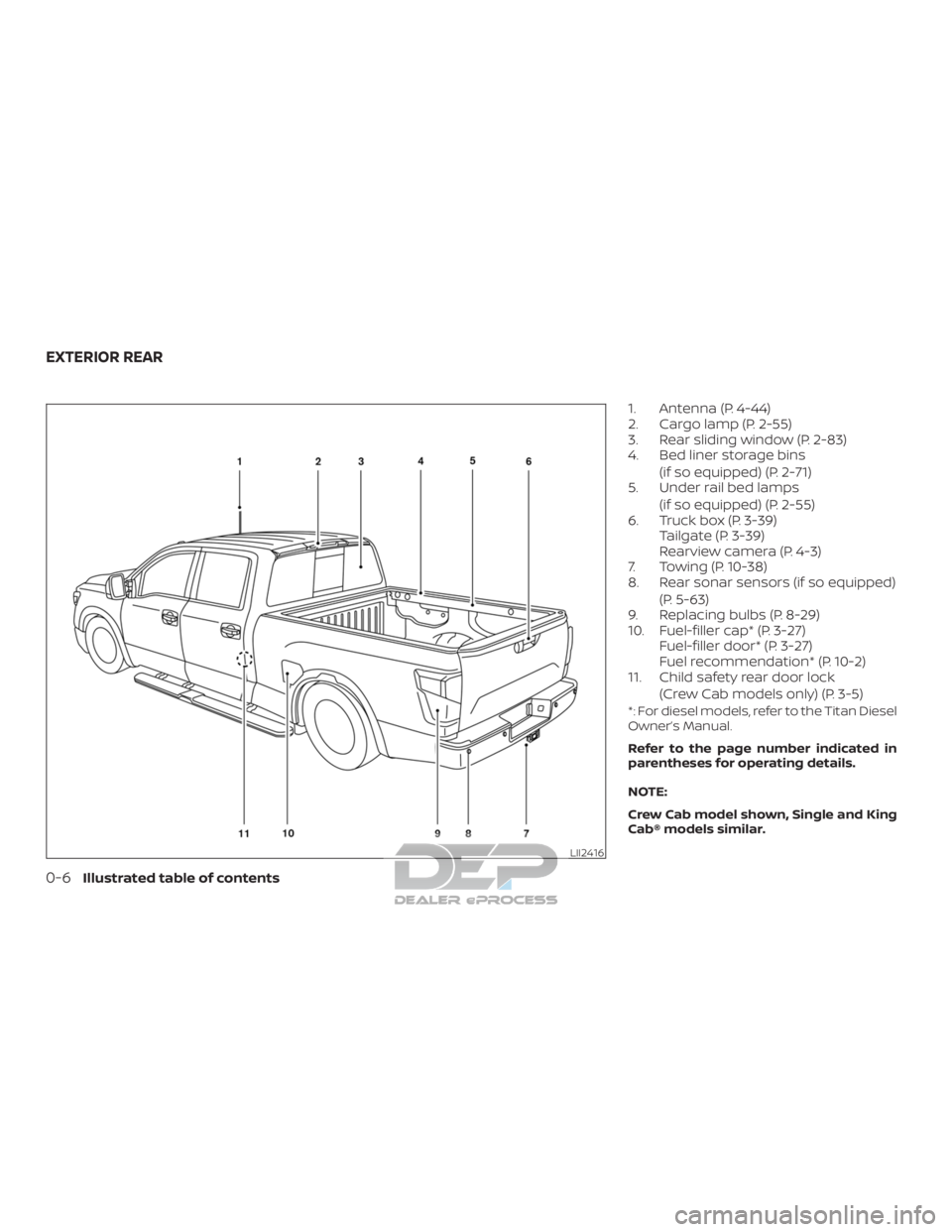 NISSAN TITAN 2019  Owner´s Manual 1. Antenna (P. 4-44)
2. Cargo lamp (P. 2-55)
3. Rear sliding window (P. 2-83)
4. Bed liner storage bins(if so equipped) (P. 2-71)
5. Under rail bed lamps
(if so equipped) (P. 2-55)
6. Truck box (P. 3-