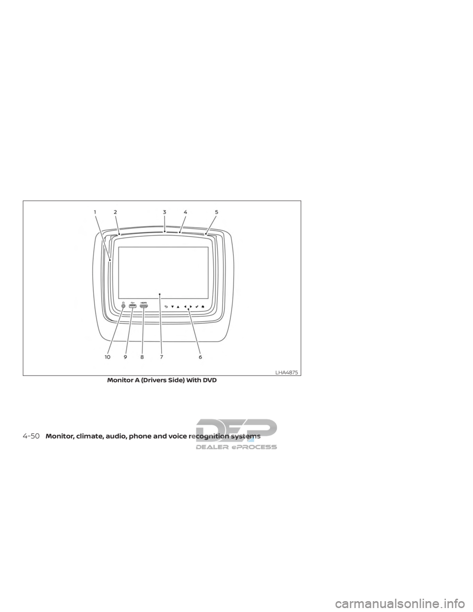 NISSAN TITAN 2019 Owner´s Manual Monitor A (Drivers Side) With DVD
LHA4875
4-50Monitor, climate, audio, phone and voice recognition systems NISSAN TITAN 2019 Owner´s Manual Monitor A (Drivers Side) With DVD
LHA4875
4-50Monitor, climate, audio, phone and voice recognition systems