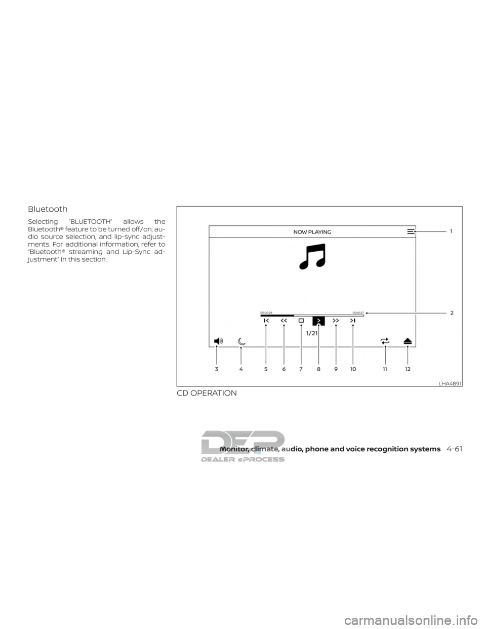NISSAN TITAN 2019 Owner´s Manual Bluetooth
Selecting “BLUETOOTH” allows the
Bluetooth® feature to be turned off/on, au-
dio source selection, and lip-sync adjust-
ments. For additional information, refer to
“Bluetooth® stream NISSAN TITAN 2019 Owner´s Manual Bluetooth
Selecting “BLUETOOTH” allows the
Bluetooth® feature to be turned off/on, au-
dio source selection, and lip-sync adjust-
ments. For additional information, refer to
“Bluetooth® stream