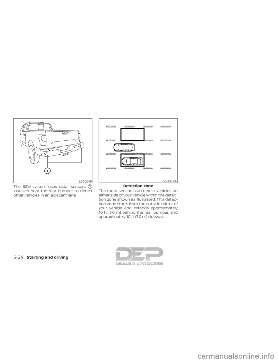 NISSAN TITAN 2019  Owner´s Manual The BSW system uses radar sensors1
installed near the rear bumper to detect
other vehicles in an adjacent lane.The radar sensors can detect vehicles on
either side of your vehicle within the detec-
t