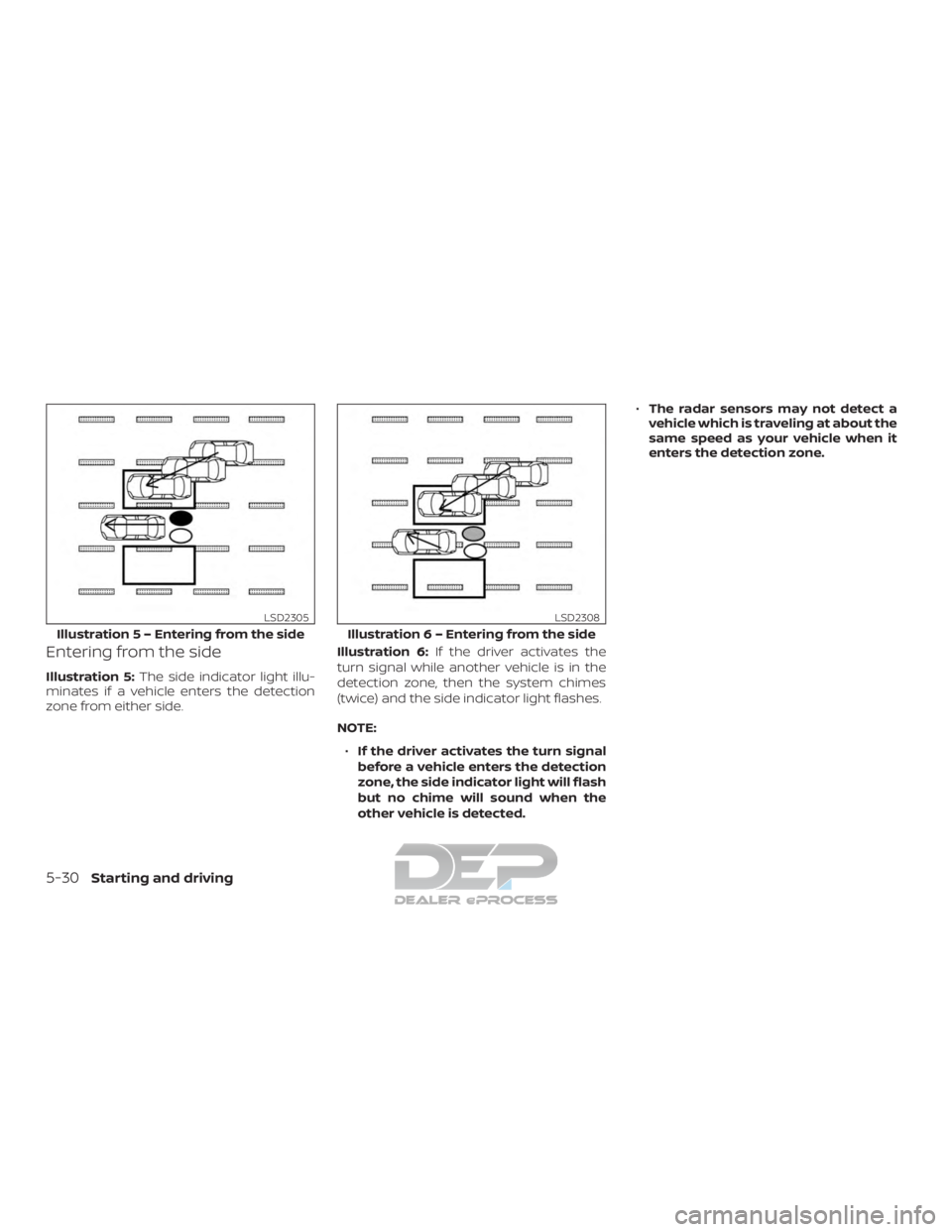 NISSAN TITAN 2019  Owner´s Manual Entering from the side
Illustration 5:The side indicator light illu-
minates if a vehicle enters the detection
zone from either side. Illustration 6:
If the driver activates the
turn signal while anot