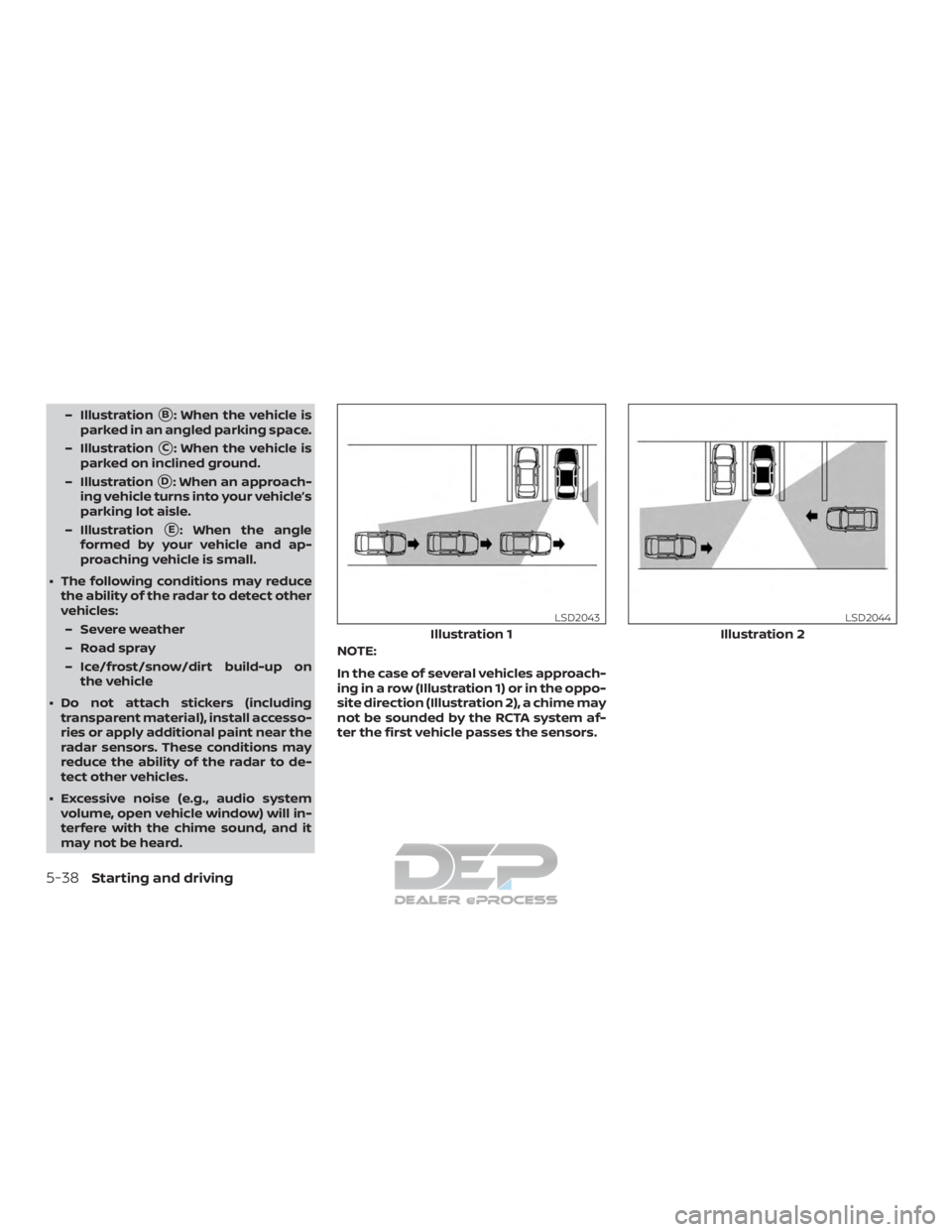 NISSAN TITAN 2019  Owner´s Manual – IllustrationB: When the vehicle is
parked in an angled parking space.
– Illustration
C: When the vehicle is
parked on inclined ground.
– Illustration
D: When an approach-
ing vehicle turns 
