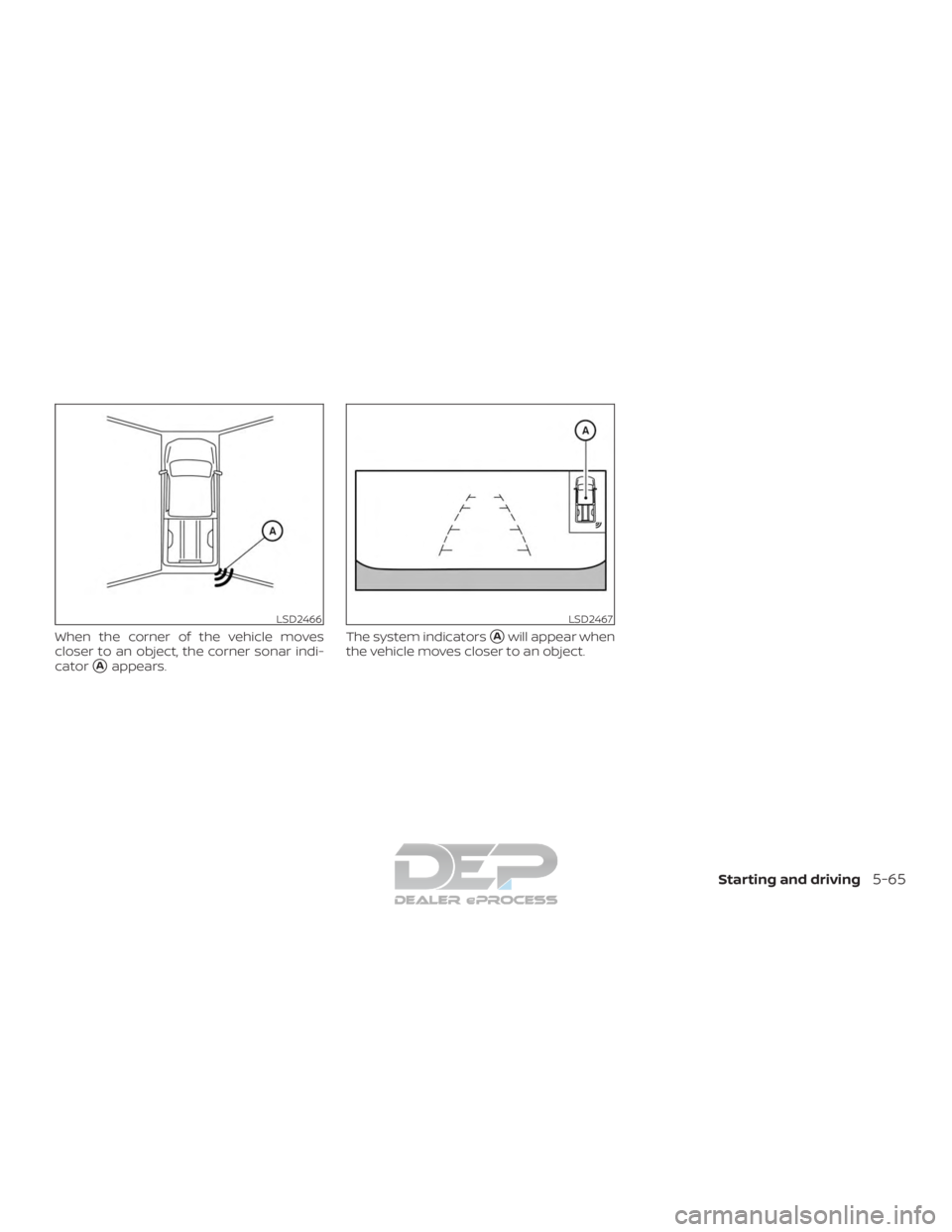 NISSAN TITAN 2019  Owner´s Manual When the corner of the vehicle moves
closer to an object, the corner sonar indi-
cator
Aappears.The system indicators
Awill appear when
the vehicle moves closer to an object.
LSD2466LSD2467
Starting