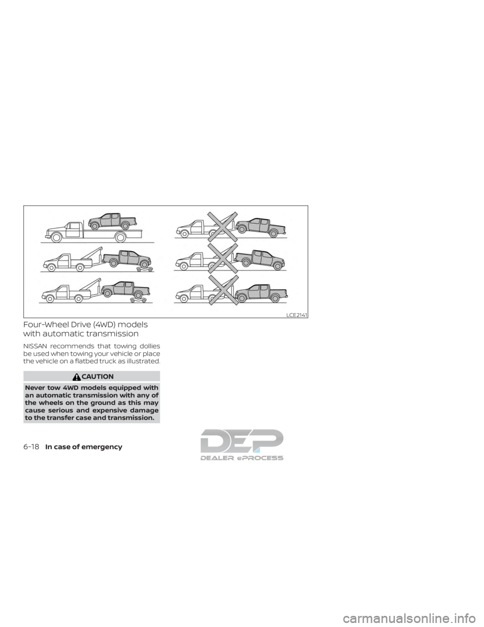 NISSAN TITAN 2019 Owner´s Manual Four-Wheel Drive (4WD) models
with automatic transmission
NISSAN recommends that towing dollies
be used when towing your vehicle or place
the vehicle on a flatbed truck as illustrated.
CAUTION
Never t NISSAN TITAN 2019 Owner´s Manual Four-Wheel Drive (4WD) models
with automatic transmission
NISSAN recommends that towing dollies
be used when towing your vehicle or place
the vehicle on a flatbed truck as illustrated.
CAUTION
Never t
