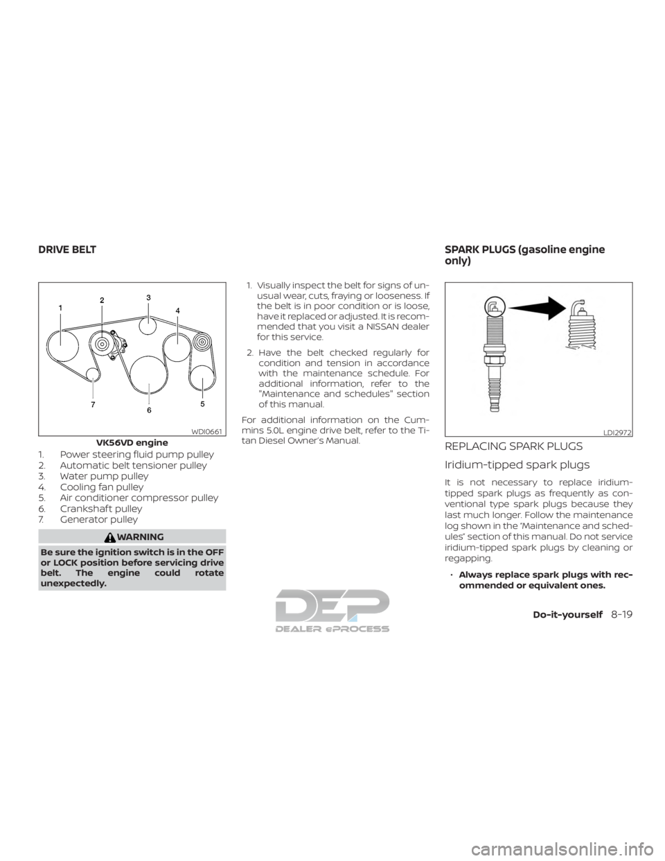 NISSAN TITAN 2019  Owner´s Manual 1. Power steering fluid pump pulley
2. Automatic belt tensioner pulley
3. Water pump pulley
4. Cooling fan pulley
5. Air conditioner compressor pulley
6. Crankshaf t pulley
7. Generator pulley
WARNING