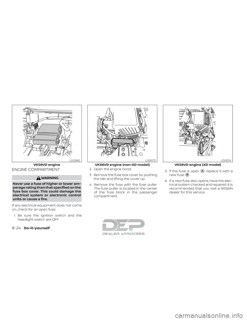 NISSAN TITAN 2019  Owner´s Manual ENGINE COMPARTMENT
WARNING
Never use a fuse of higher or lower am-
perage rating than that specified on the
fuse box cover. This could damage the
electrical system or electronic control
units or cause