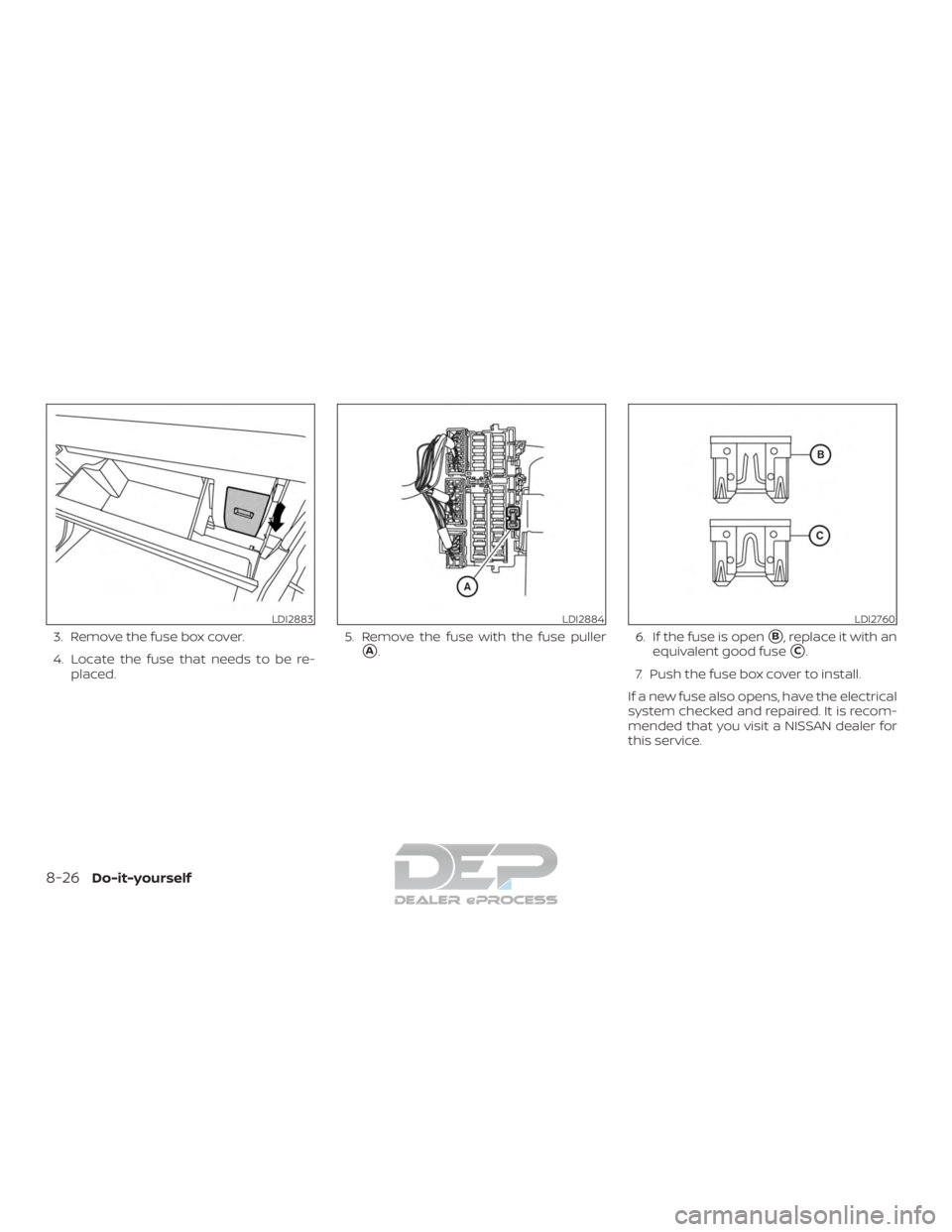 NISSAN TITAN 2019  Owner´s Manual 3. Remove the fuse box cover.
4. Locate the fuse that needs to be re-placed. 5. Remove the fuse with the fuse puller
A.
6. If the fuse is openB, replace it with an
equivalent good fuse
C.
7. Push t