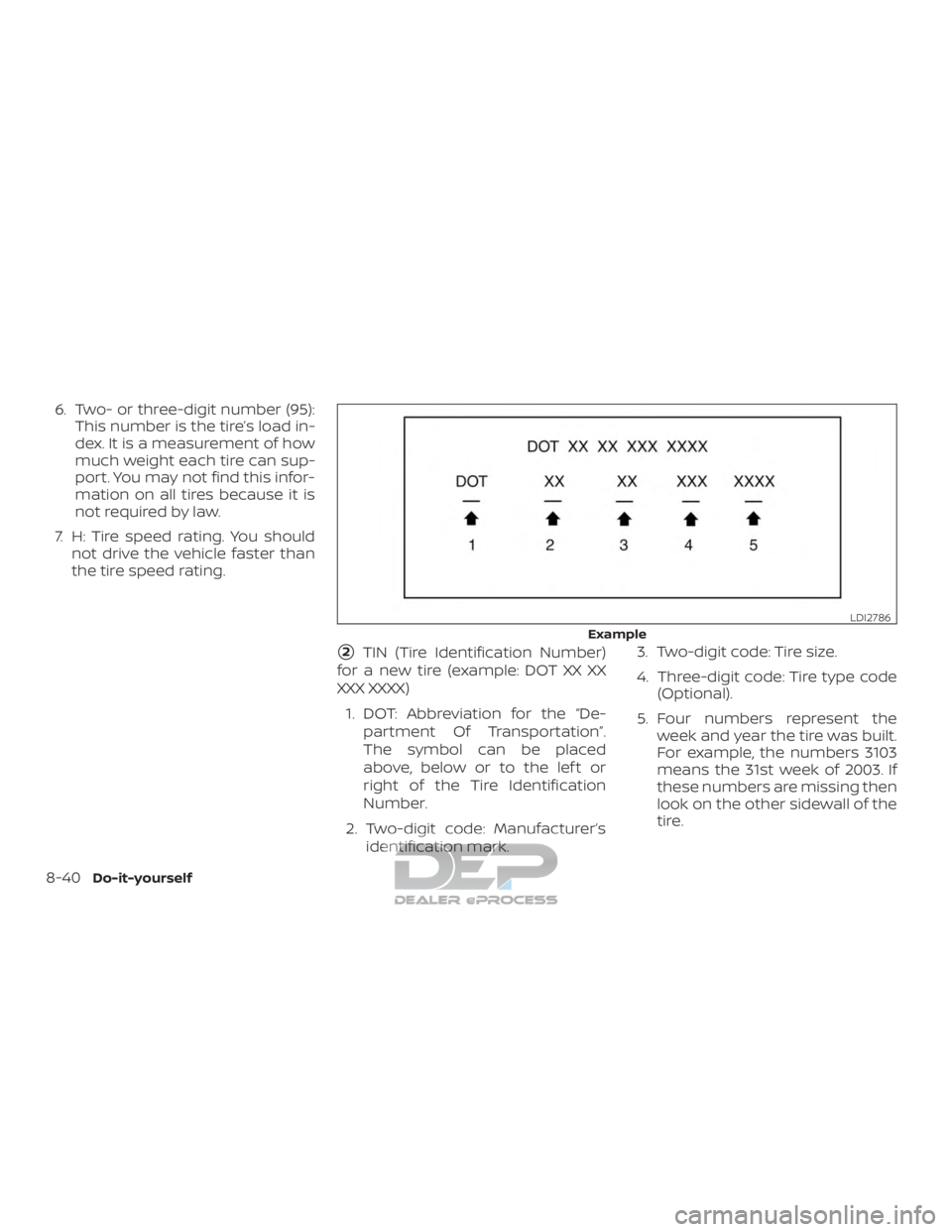 NISSAN TITAN 2019  Owner´s Manual 6. Two- or three-digit number (95):This number is the tire’s load in-
dex. It is a measurement of how
much weight each tire can sup-
port. You may not find this infor-
mation on all tires because it