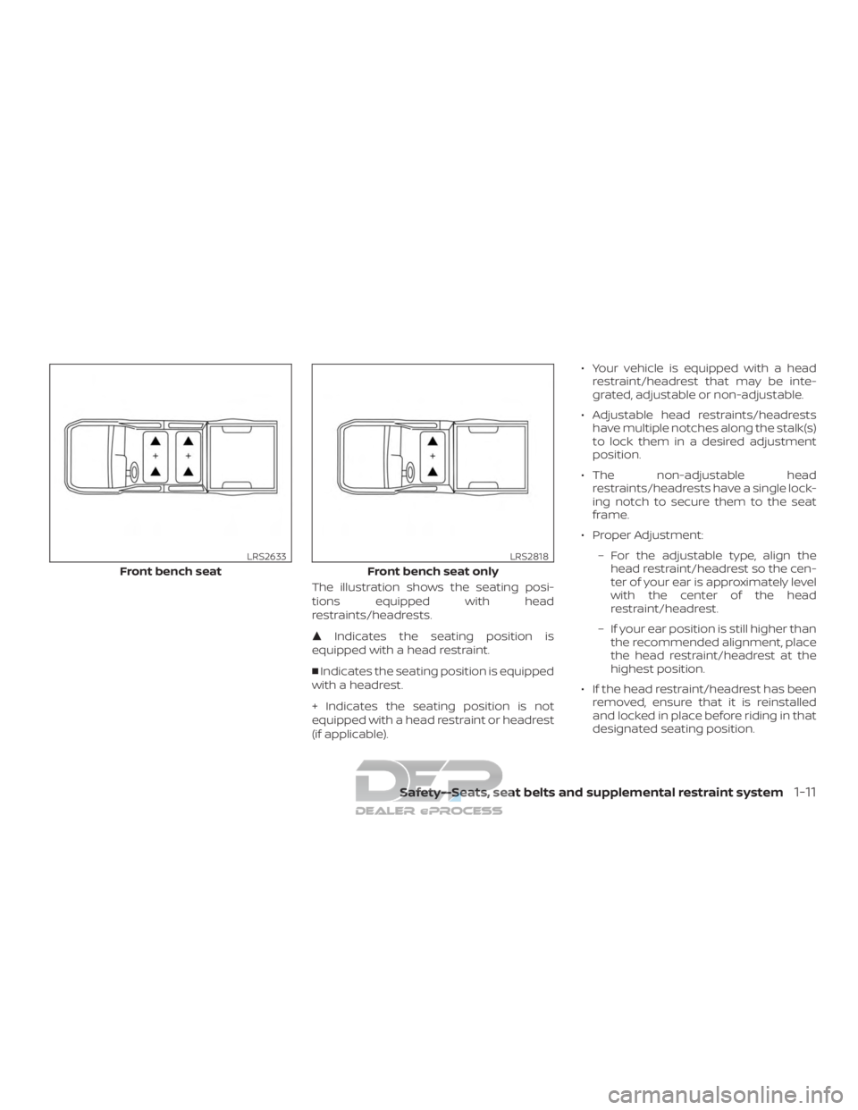 NISSAN TITAN 2019  Owner´s Manual The illustration shows the seating posi-
tions equipped with head
restraints/headrests.
Indicates the seating position is
equipped with a head restraint.
 Indicates the seating position is equipped
