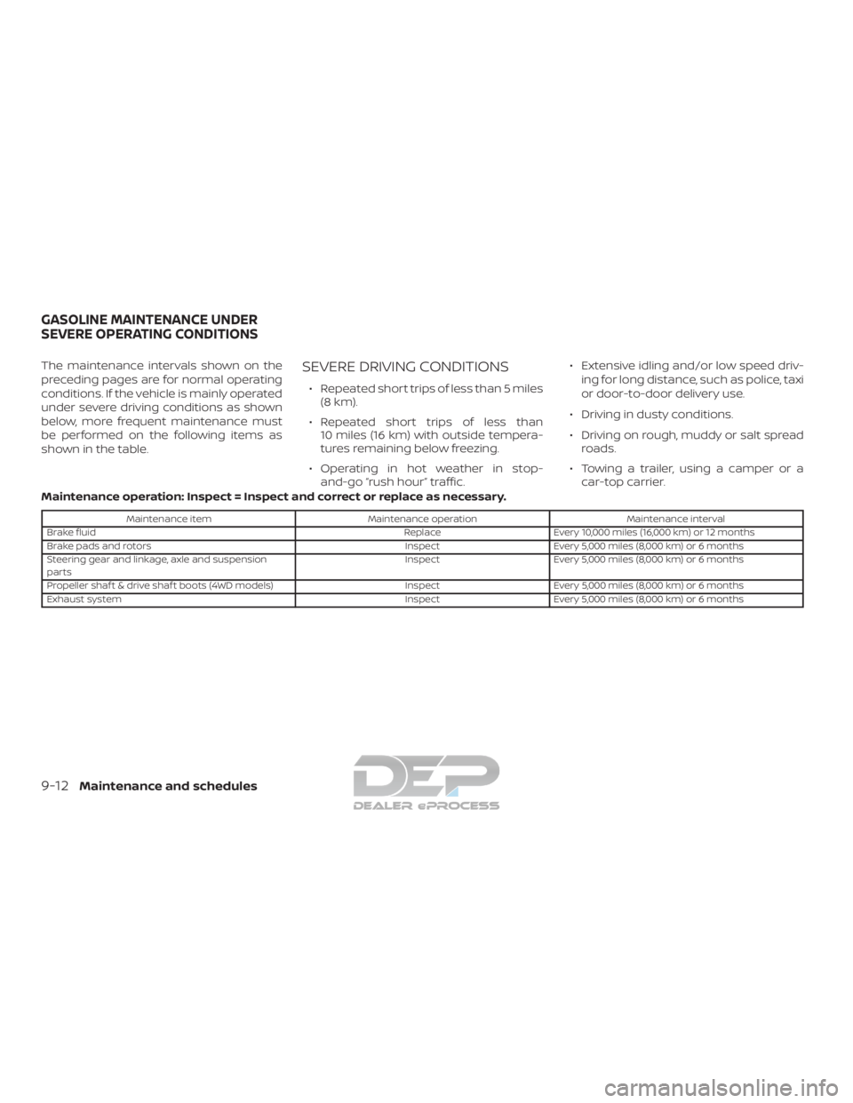 NISSAN TITAN 2019  Owner´s Manual The maintenance intervals shown on the
preceding pages are for normal operating
conditions. If the vehicle is mainly operated
under severe driving conditions as shown
below, more frequent maintenance 