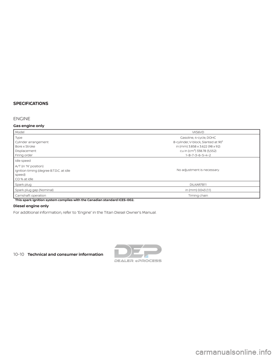 NISSAN TITAN 2019  Owner´s Manual ENGINE
Gas engine only
ModelVK56VD
Type Gasoline, 4-cycle, DOHC
Cylinder arrangement 8-cylinder, V-block, Slanted at 90°
Bore x Stroke in (mm) 3.858 x 3.622 (98 x 92)
Displacement cu in (cm
3) 338.78