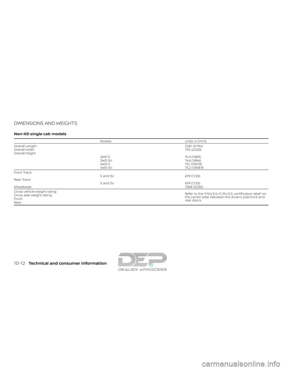 NISSAN TITAN 2019  Owner´s Manual DIMENSIONS AND WEIGHTS
Non-XD single cab models
ModelsUnits: in (mm)
Overall Length: 228.1 (5,794)
Overall width: 79.5 (2,020)
Overall height: 2WD S74.5 (1,893)
2WD SV 74.6 (1,894)
4WD S 75.1 (1,907.9