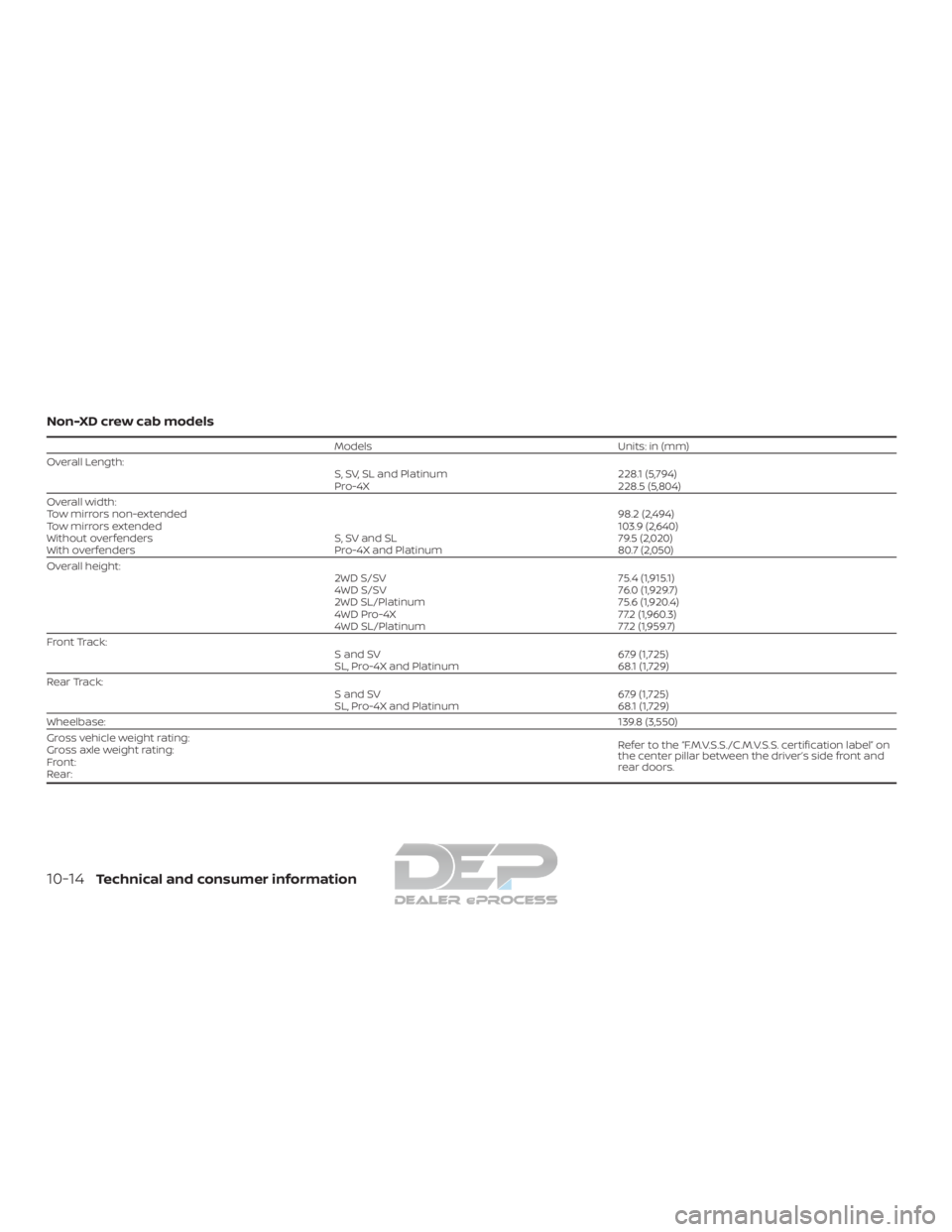 NISSAN TITAN 2019  Owner´s Manual Non-XD crew cab models
ModelsUnits: in (mm)
Overall Length: S, SV, SL and Platinum228.1 (5,794)
Pro-4X 228.5 (5,804)
Overall width:
Tow mirrors non-extended 98.2 (2,494)
Tow mirrors extended 103.9 (2,