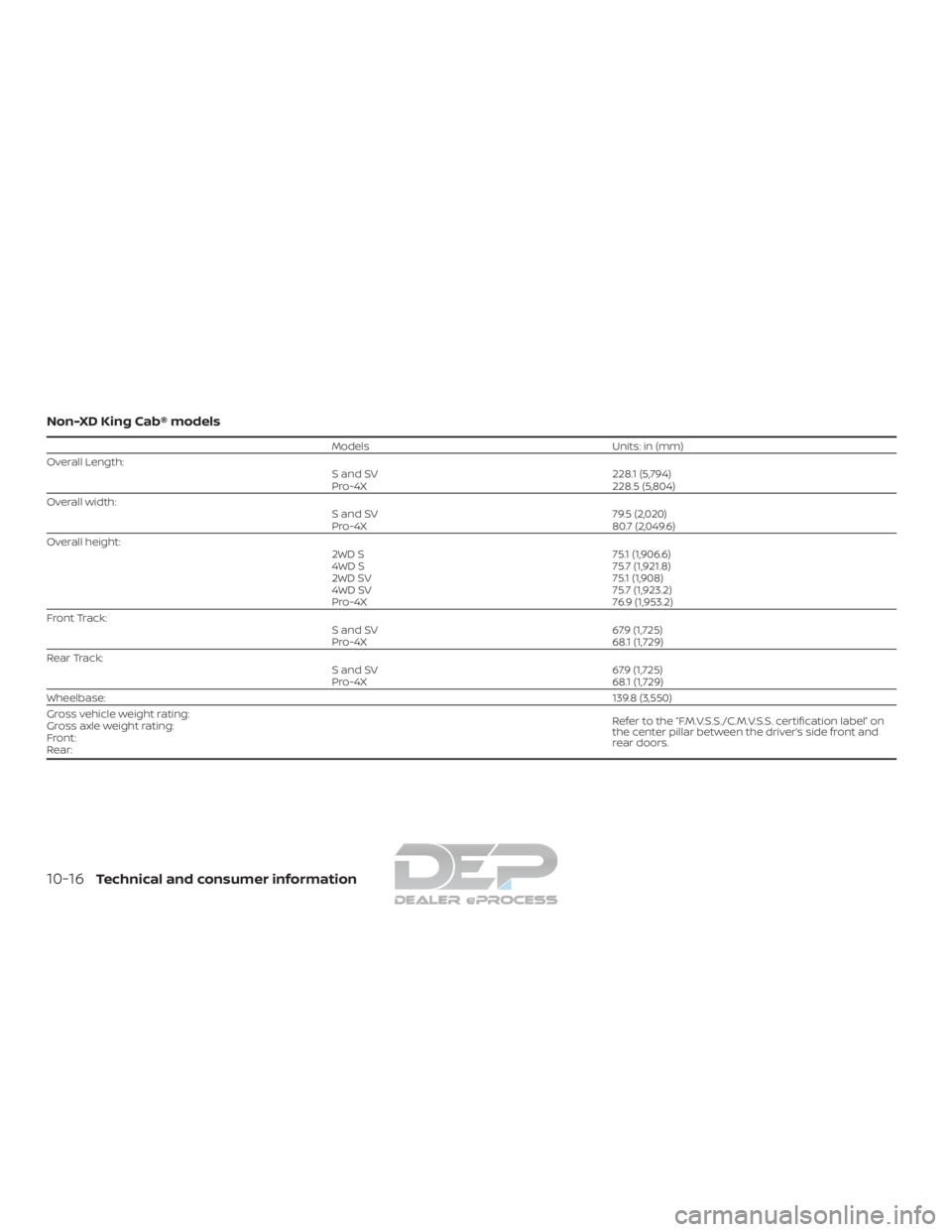 NISSAN TITAN 2019  Owner´s Manual Non-XD King Cab® models
ModelsUnits: in (mm)
Overall Length: S and SV228.1 (5,794)
Pro-4X 228.5 (5,804)
Overall width: S and SV79.5 (2,020)
Pro-4X 80.7 (2,049.6)
Overall height: 2WD S75.1 (1,906.6)
4