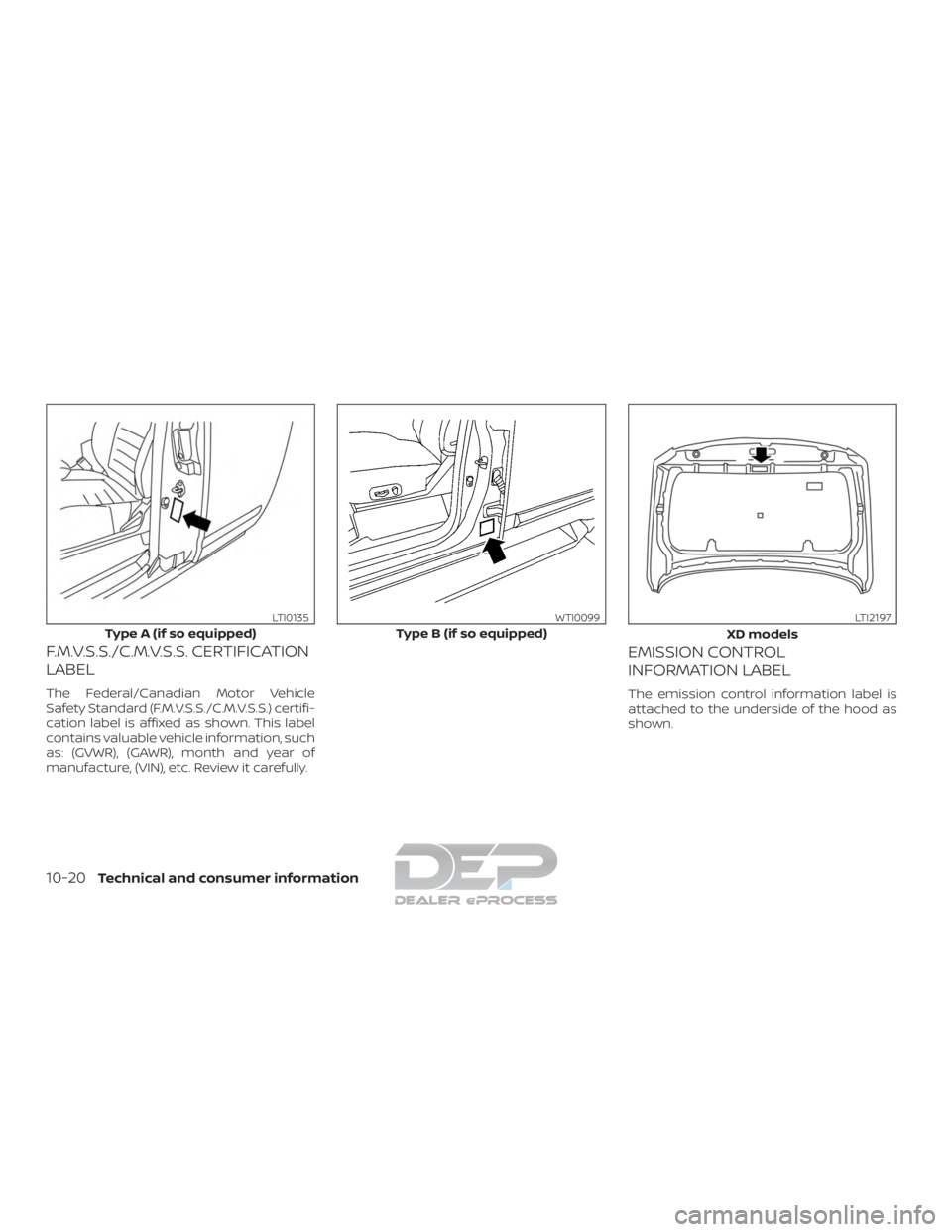 NISSAN TITAN 2019  Owner´s Manual F.M.V.S.S./C.M.V.S.S. CERTIFICATION
LABEL
The Federal/Canadian Motor Vehicle
Safety Standard (F.M.V.S.S./C.M.V.S.S.) certifi-
cation label is affixed as shown. This label
contains valuable vehicle inf