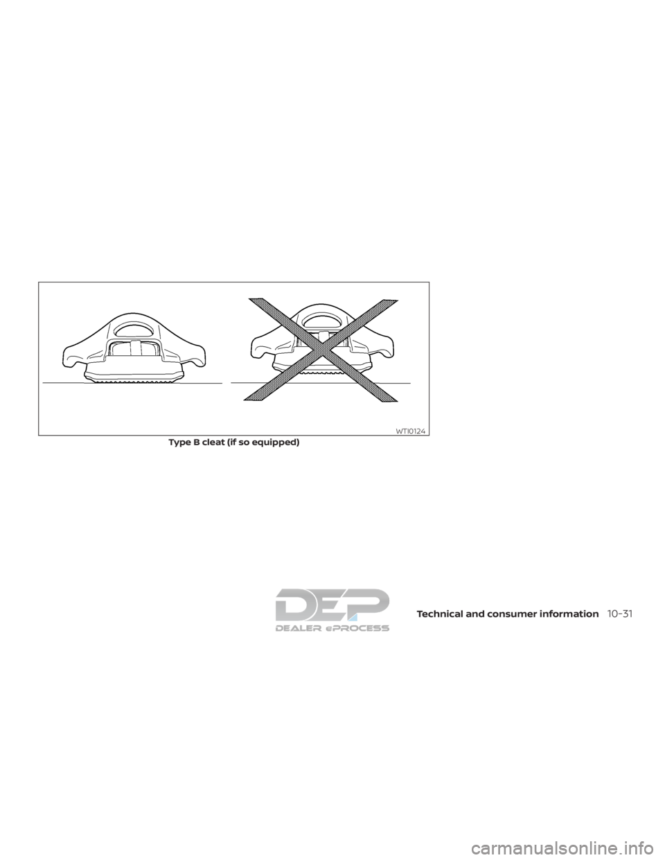 NISSAN TITAN 2019  Owner´s Manual Type B cleat (if so equipped)
WTI0124
Technical and consumer information10-31  