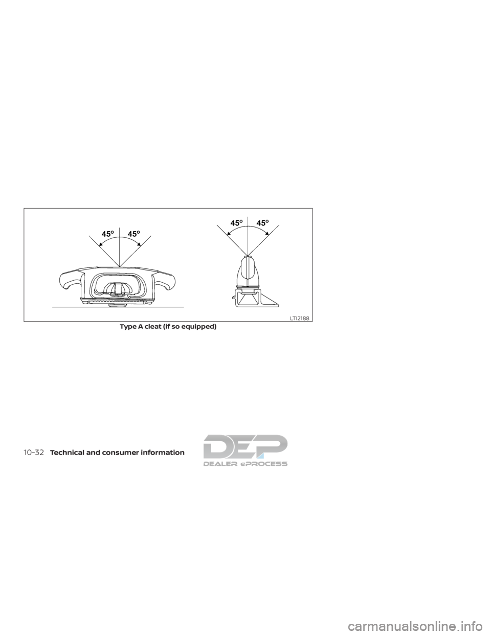 NISSAN TITAN 2019  Owner´s Manual Type A cleat (if so equipped)
LTI2188
10-32Technical and consumer information  