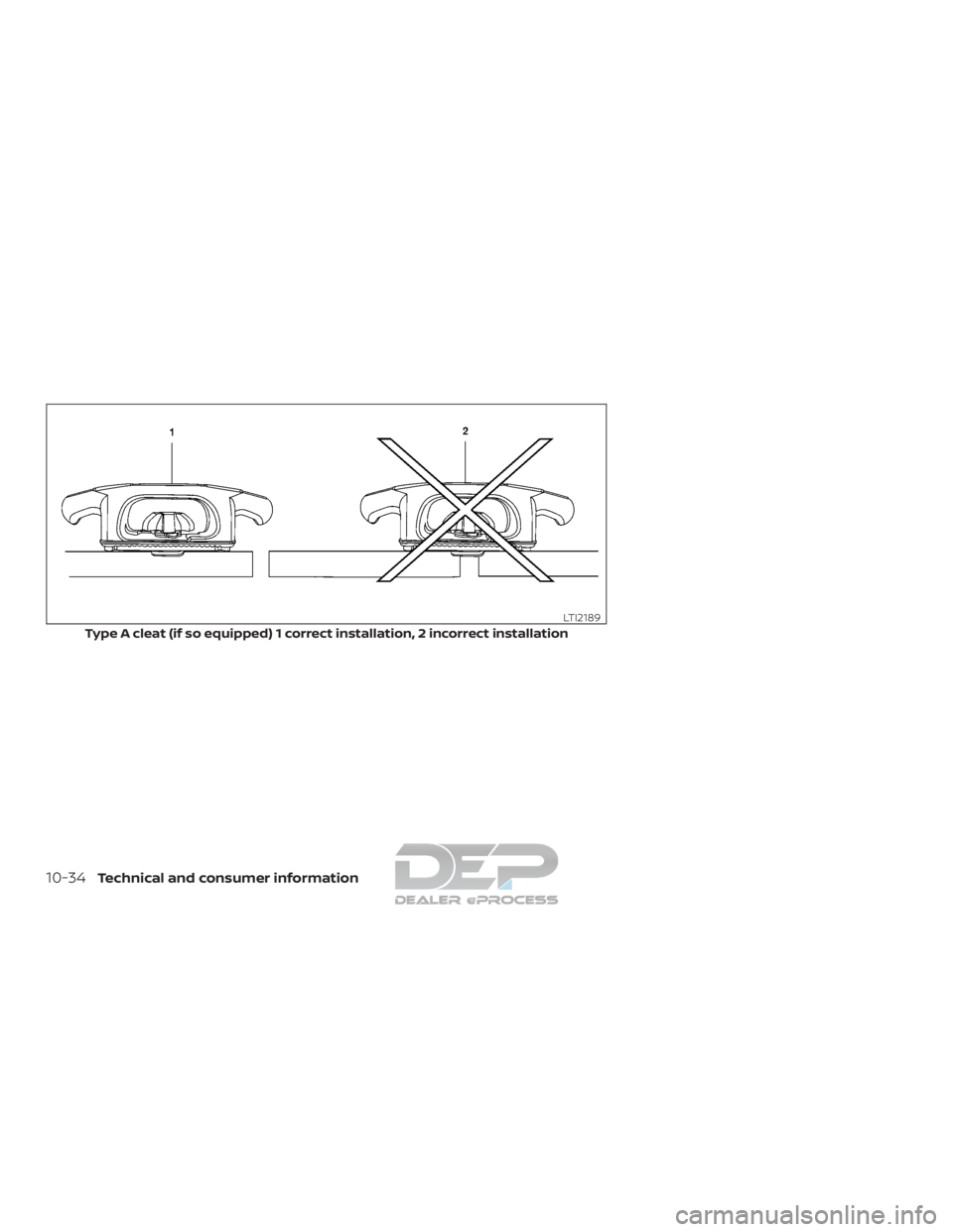 NISSAN TITAN 2019  Owner´s Manual Type A cleat (if so equipped) 1 correct installation, 2 incorrect installation
LTI2189
10-34Technical and consumer information  