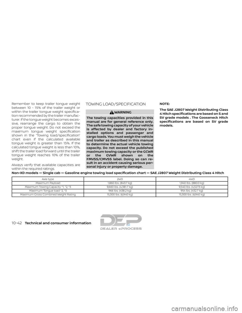 NISSAN TITAN 2019 Owner´s Manual Remember to keep trailer tongue weight
between 10 - 15% of the trailer weight or
within the trailer tongue weight specifica-
tion recommended by the trailer manufac-
turer. If the tongue weight become NISSAN TITAN 2019 Owner´s Manual Remember to keep trailer tongue weight
between 10 - 15% of the trailer weight or
within the trailer tongue weight specifica-
tion recommended by the trailer manufac-
turer. If the tongue weight become