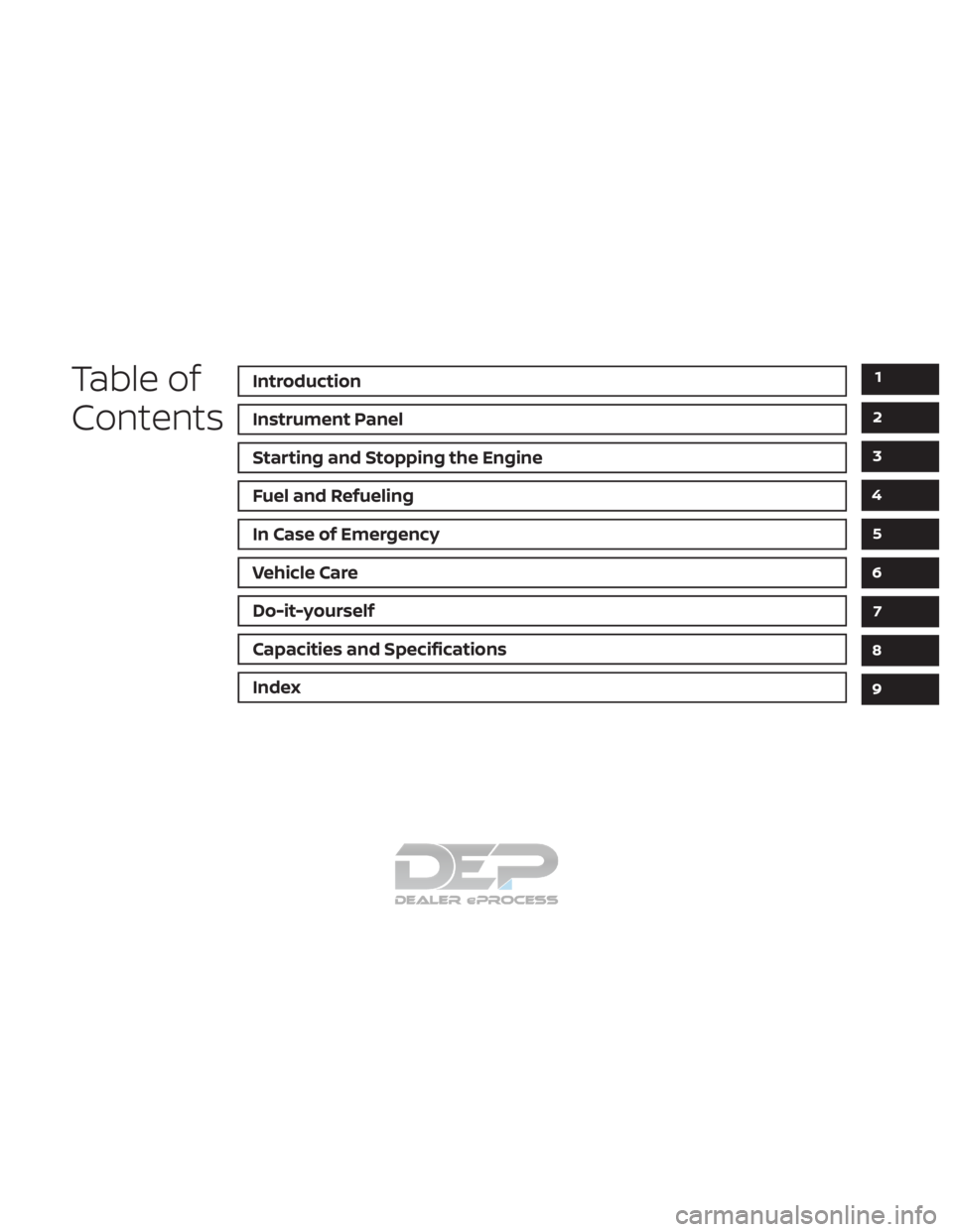 NISSAN TITAN 2019  Owner´s Manual Table of
ContentsIntroduction
Instrument Panel
Starting and Stopping the Engine
Fuel and Refueling
In Case of Emergency
Vehicle Care
Do-it-yourself
Capacities and Specifications
Index
1
2
3
4
5
6
7
8
