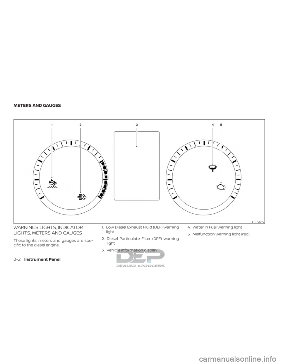 NISSAN TITAN 2019 Owner´s Manual WARNINGS LIGHTS, INDICATOR
LIGHTS, METERS AND GAUGES
These lights, meters and gauges are spe-
cific to the diesel engine.1. Low Diesel Exhaust Fluid (DEF) warning
light
2. Diesel Particulate Filter (D NISSAN TITAN 2019 Owner´s Manual WARNINGS LIGHTS, INDICATOR
LIGHTS, METERS AND GAUGES
These lights, meters and gauges are spe-
cific to the diesel engine.1. Low Diesel Exhaust Fluid (DEF) warning
light
2. Diesel Particulate Filter (D