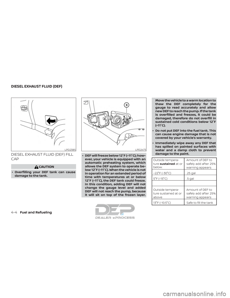 NISSAN TITAN 2019  Owner´s Manual DIESEL EXHAUST FLUID (DEF) FILL
CAP
CAUTION
∙ Overfilling your DEF tank can causedamage to the tank. ∙ DEF will freeze below 12°F (-11°C); how-
ever, your vehicle is equipped with an
automatic p