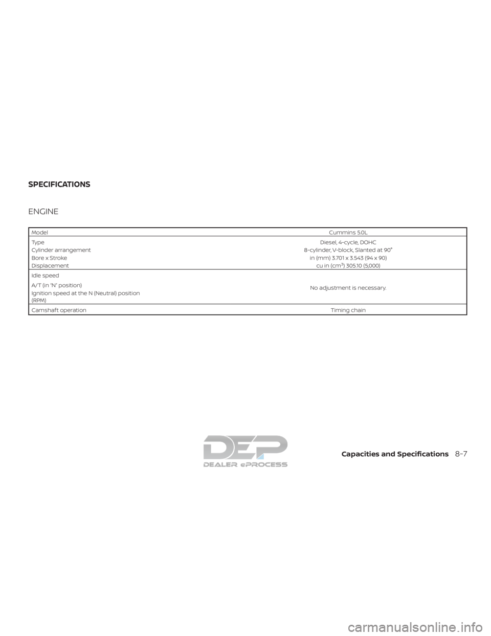 NISSAN TITAN 2019  Owner´s Manual ENGINE
ModelCummins 5.0L
Type Diesel, 4-cycle, DOHC
Cylinder arrangement 8-cylinder, V-block, Slanted at 90°
Bore x Stroke in (mm) 3.701 x 3.543 (94 x 90)
Displacement cu in (cm
3) 305.10 (5,000)
Idl
