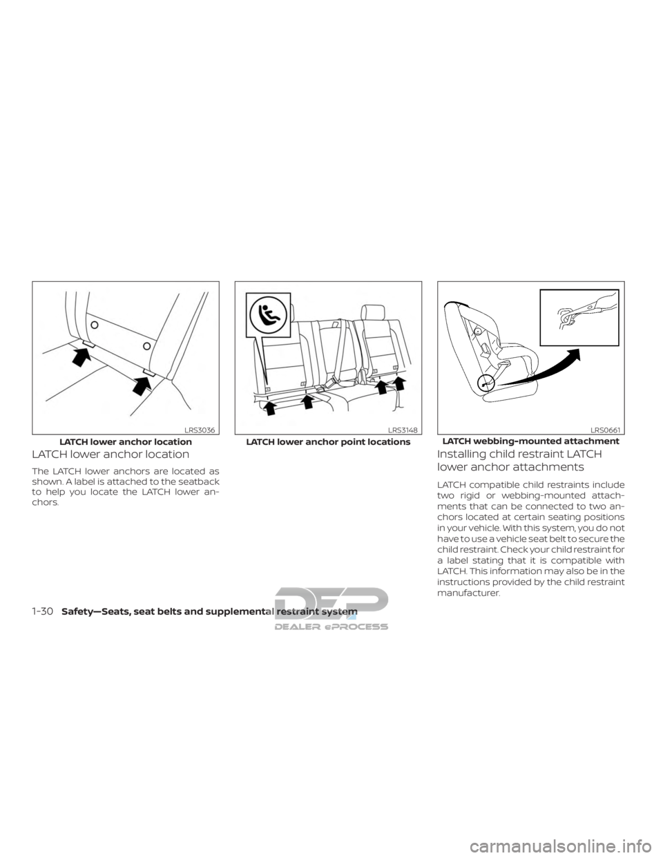 NISSAN TITAN 2019  Owner´s Manual LATCH lower anchor location
The LATCH lower anchors are located as
shown. A label is attached to the seatback
to help you locate the LATCH lower an-
chors.
Installing child restraint LATCH
lower ancho