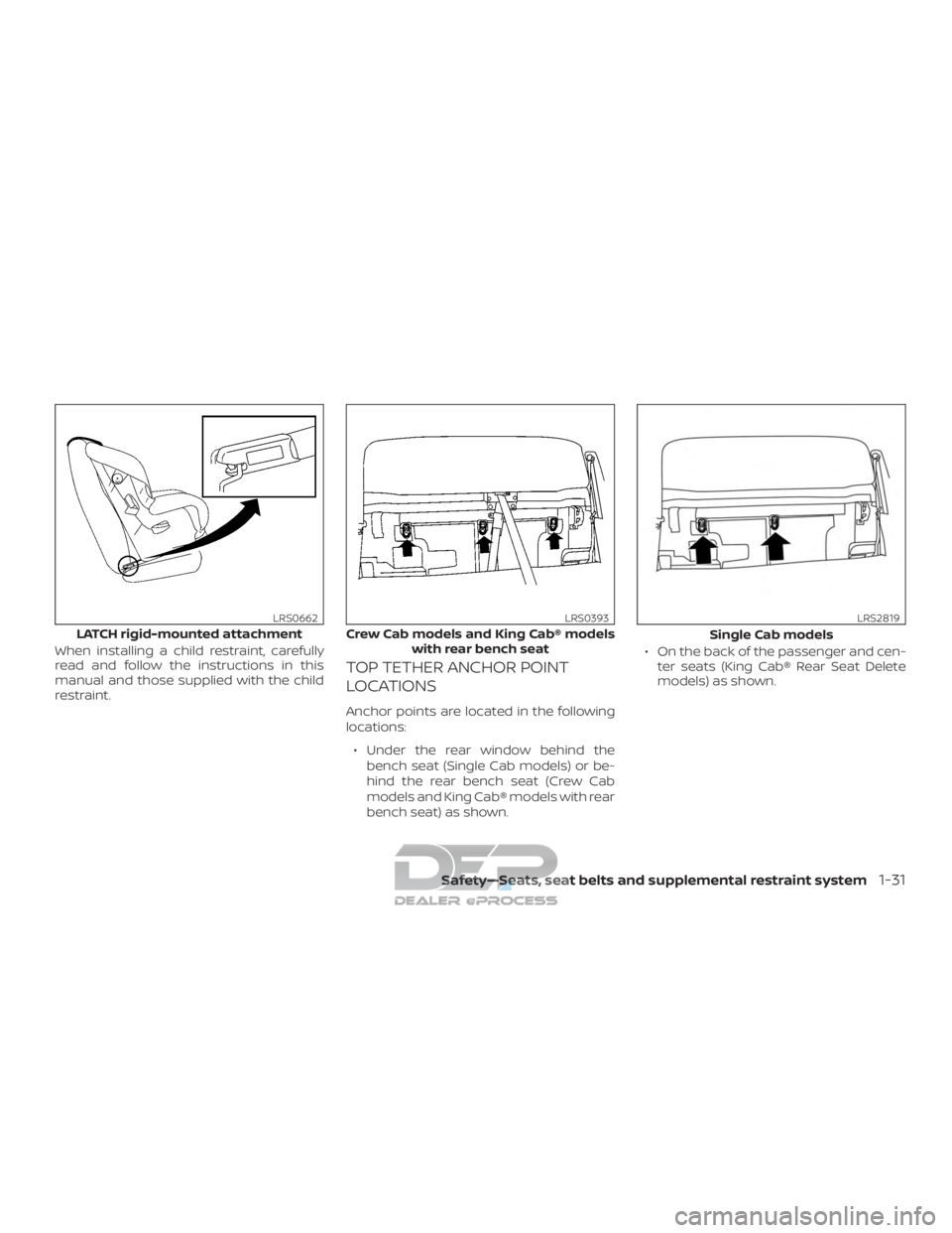 NISSAN TITAN 2019  Owner´s Manual When installing a child restraint, carefully
read and follow the instructions in this
manual and those supplied with the child
restraint.
TOP TETHER ANCHOR POINT
LOCATIONS
Anchor points are located in