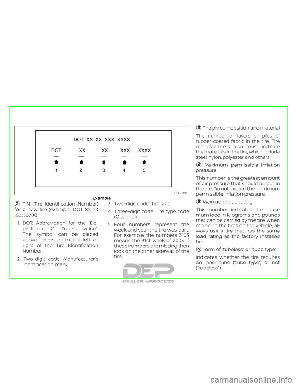 NISSAN TITAN 2019  Owner´s Manual 2TIN (Tire Identification Number)
for a new tire (example: DOT XX XX
XXX XXXX)
1. DOT: Abbreviation for the “De- partment Of Transportation”.
The symbol can be placed
above, below or to the lef t