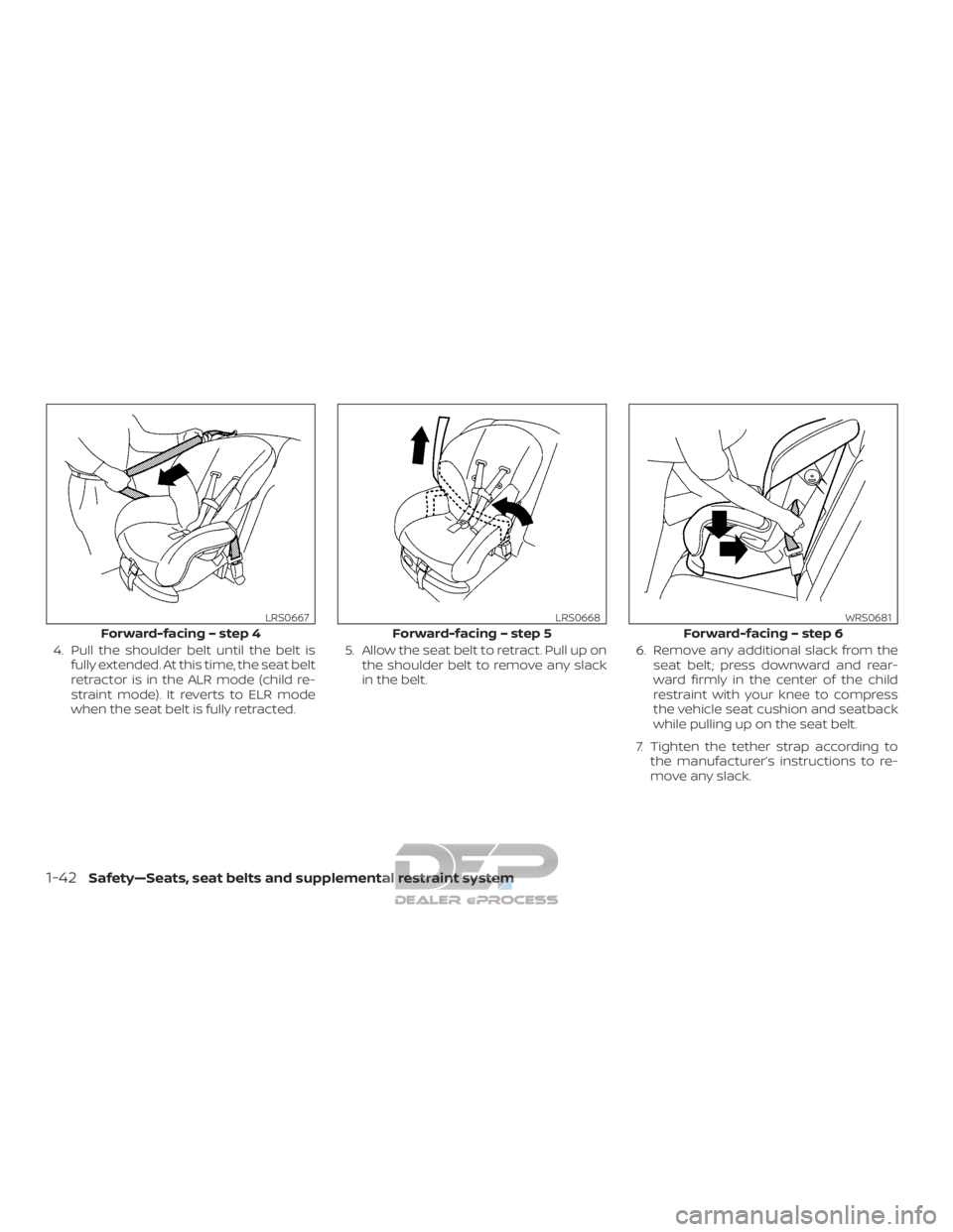 NISSAN TITAN 2019  Owner´s Manual 4. Pull the shoulder belt until the belt isfully extended. At this time, the seat belt
retractor is in the ALR mode (child re-
straint mode). It reverts to ELR mode
when the seat belt is fully retract