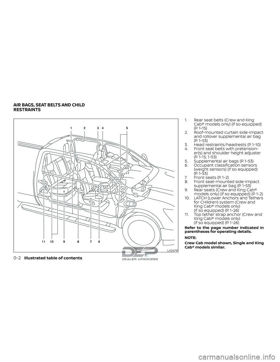 NISSAN TITAN 2018 Owner´s Manual 1. Rear seat belts (Crew and KingCab® models only) (if so equipped)
(P. 1-15)
2. Roof-mounted curtain side-impact and rollover supplemental air bag
(P. 1-53)
3. Head restraints/headrests (P. 1-10)
4. NISSAN TITAN 2018 Owner´s Manual 1. Rear seat belts (Crew and KingCab® models only) (if so equipped)
(P. 1-15)
2. Roof-mounted curtain side-impact and rollover supplemental air bag
(P. 1-53)
3. Head restraints/headrests (P. 1-10)
4.