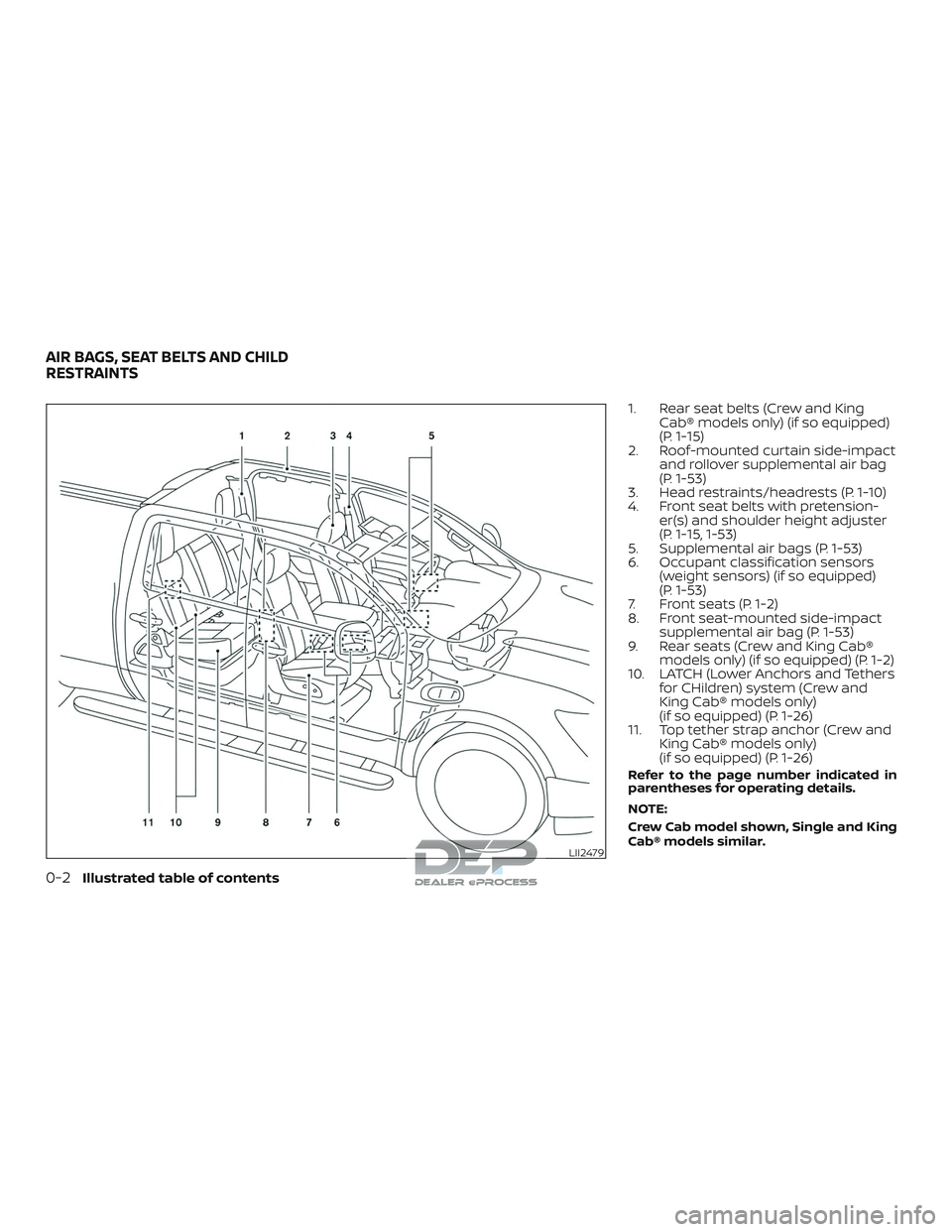 NISSAN TITAN 2018  Owner´s Manual 1. Rear seat belts (Crew and KingCab® models only) (if so equipped)
(P. 1-15)
2. Roof-mounted curtain side-impact and rollover supplemental air bag
(P. 1-53)
3. Head restraints/headrests (P. 1-10)
4.